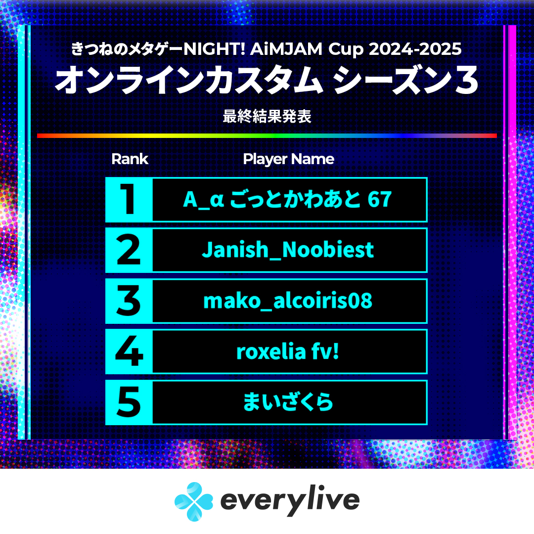 きつねのAiMJAM | きつねのメタゲーNIGHT！〜BS12メタバース情報
