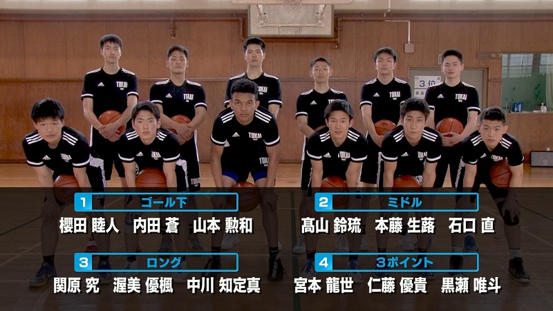 東海大学付属諏訪高校 男子バスケ部（長野） | BS12 水曜バスケ！（B